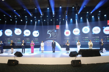 SHB nằm trong Top 50 công ty kinh doanh hiệu quả